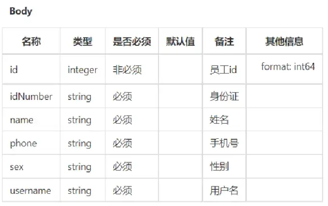 image-20221111164002448