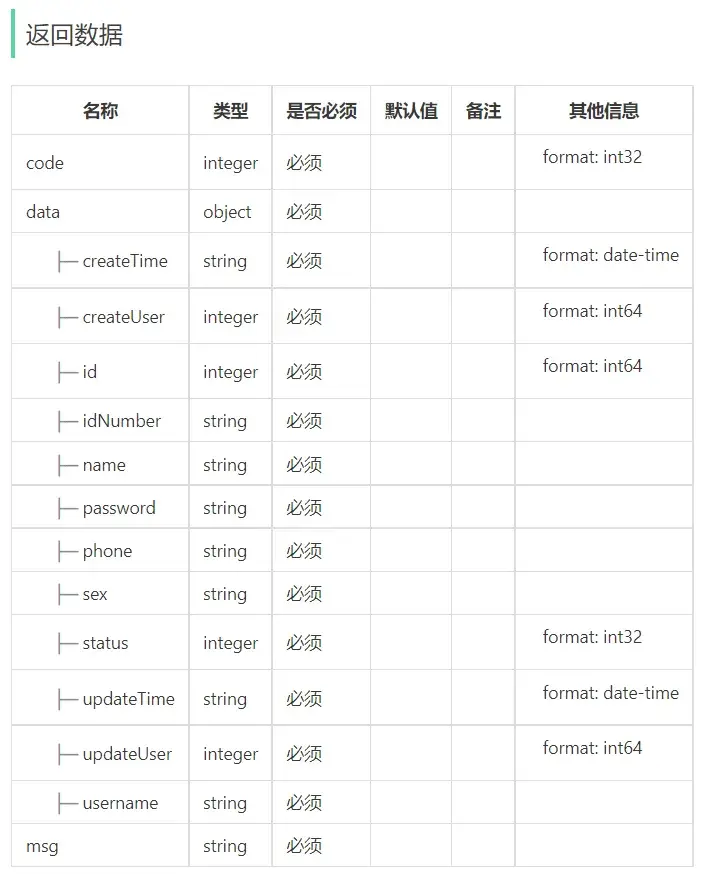 image-20221112145619775